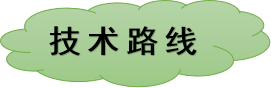 脂肪酸定量檢測